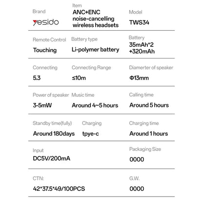 Handsfree Bluetooth Yesido TWS34, TWS, ANC, Bílá