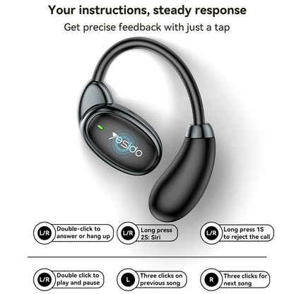 Handsfree Bluetooth Yesido YSP19 BL, TWS, Černá