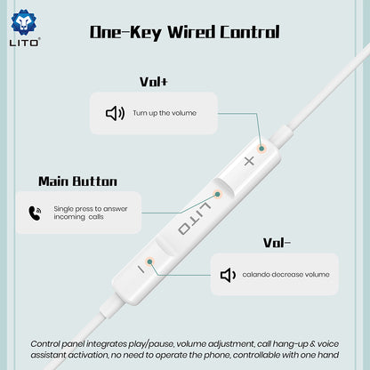 Handsfree USB-C Lito LF01T, 1.2m, Bílá