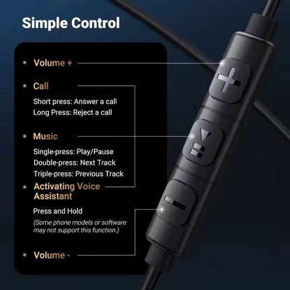 Handsfree USB-C UGREEN EP105, Černá