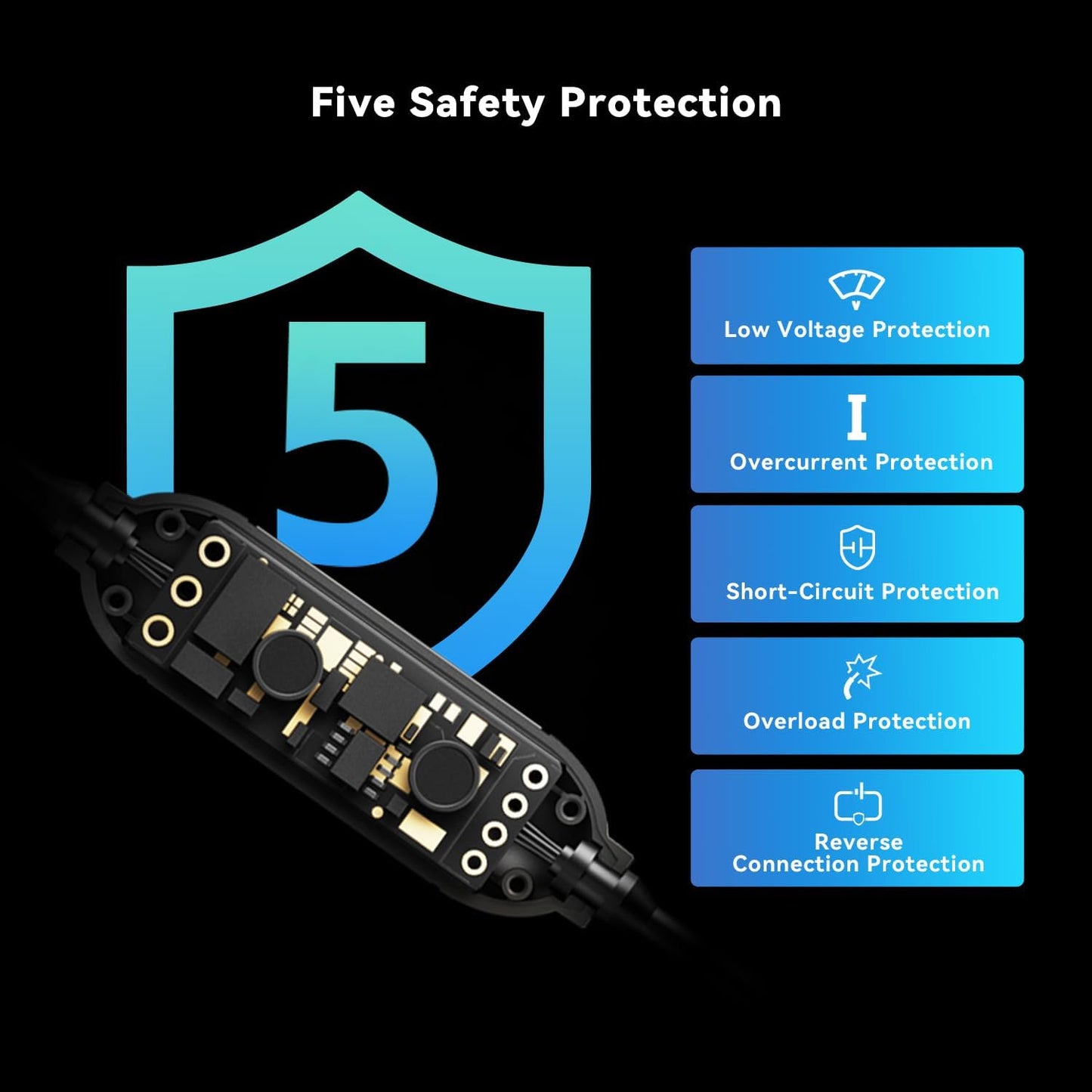 Hardwire OBD DDPAI DC001 pro kameru E3 / Mini5 / N1 Dual / N3 / N3 Pro / N5 Dual / Z40 / Z50