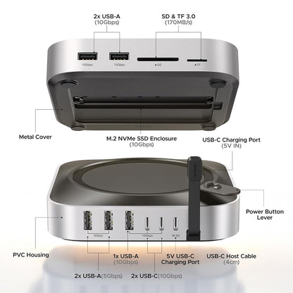Multifunkční hub UGREEN CM841A (95094) pro Apple Mac Mini M4 / Pro, 10v1, šedý