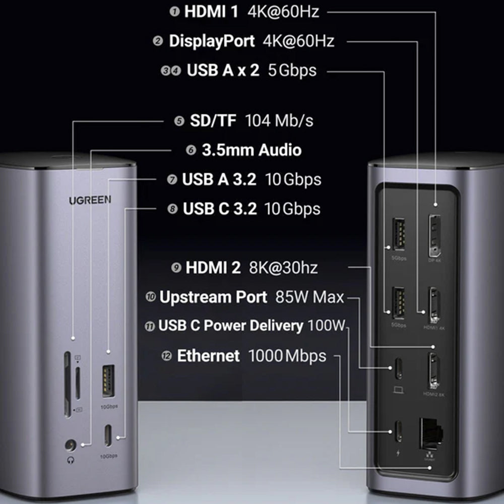 Multifunkční hub UGREEN Pro CM555, 13v1, šedý