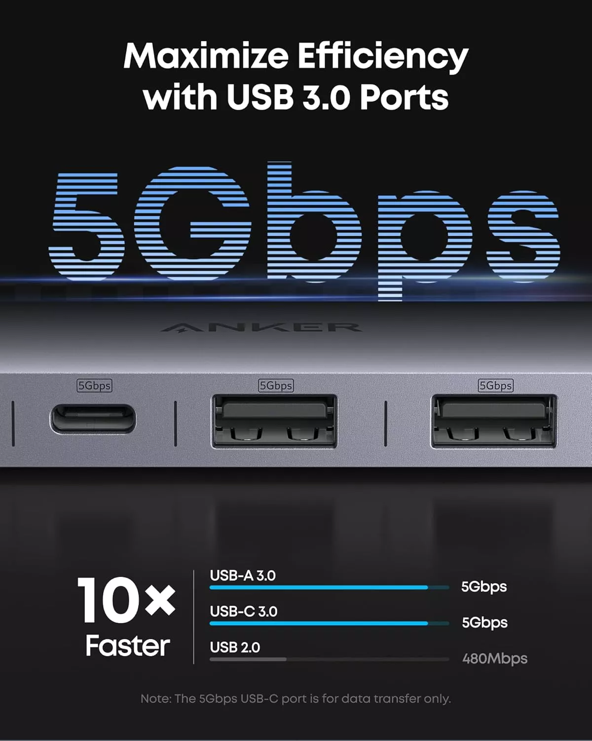 Hub USB-C Anker, 2 x USB-A 3.0 - 2 x USB-C - 1 x HDMI - 1 x SD - 1 x microSD, Šedý A83D2HA1