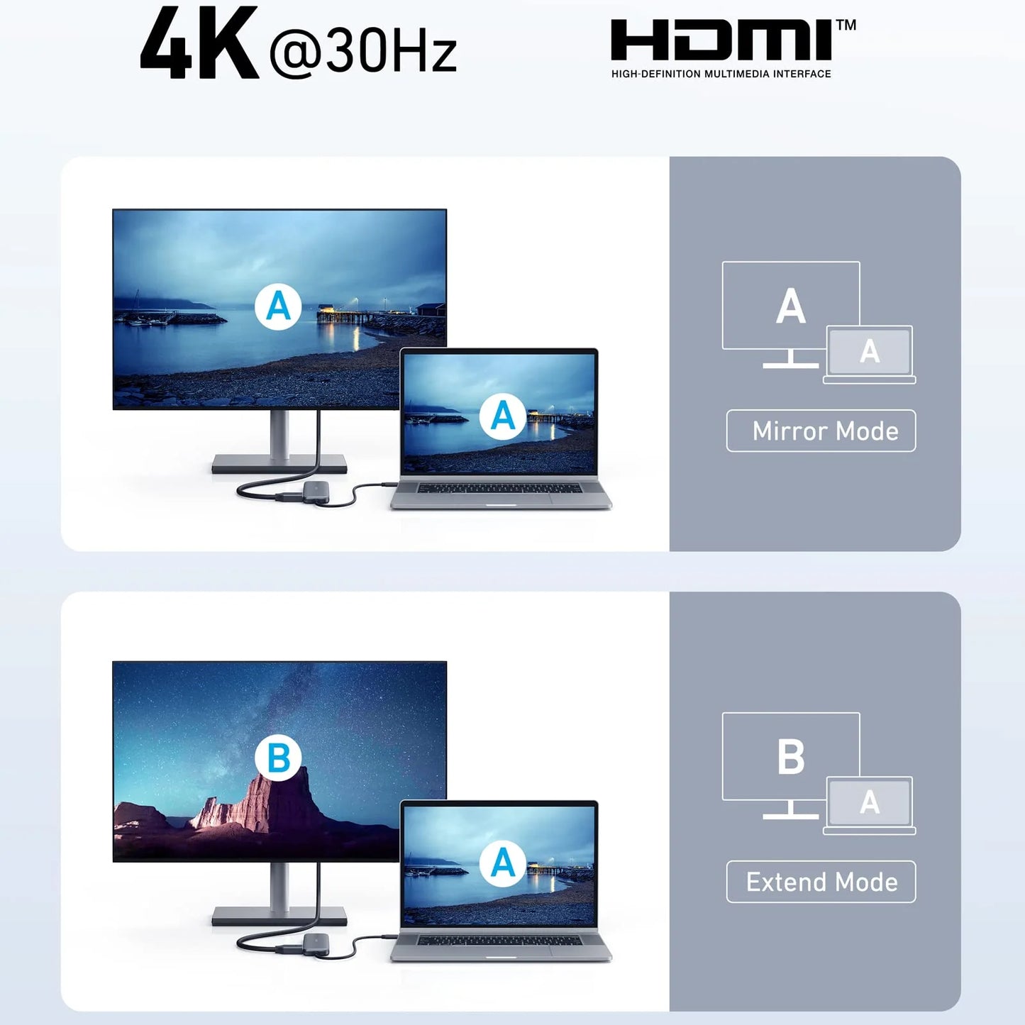 Hub USB-C Anker 332, 2 x USB-A - 2 x USB-C - 1 x HDMI, Šedý A8355H11