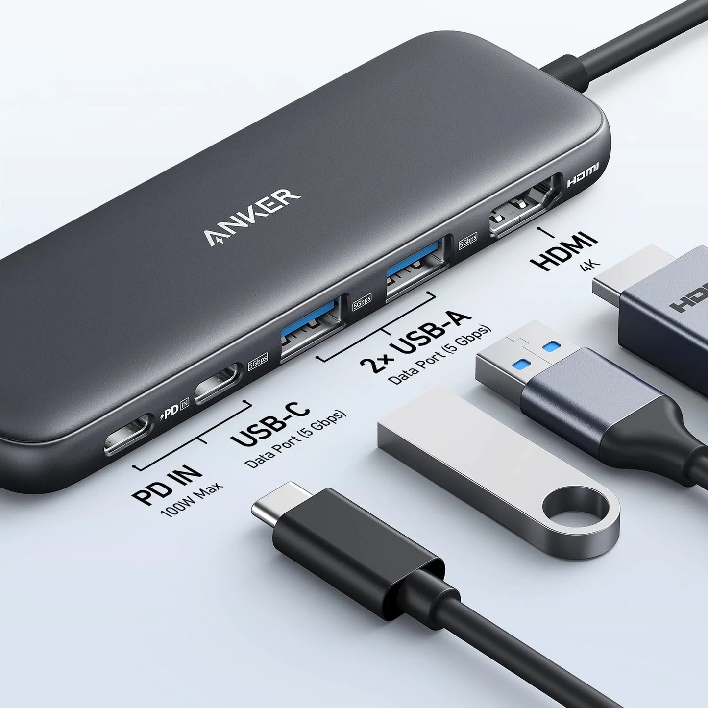 Hub USB-C Anker 332, 2 x USB-A - 2 x USB-C - 1 x HDMI, Šedý A8355H11