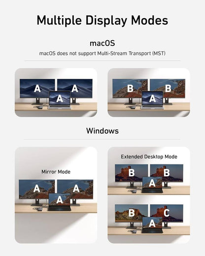 USB-C hub Anker PowerExpand, 1 x USB-A 3.2 - 2 x USB-A - 2 x USB-C - 1 x Display Port - 1 x HDMI - 1 x Jack 3,5 mm - 1 x RJ45 - 1 x SD - 1 x microSD, Šedý