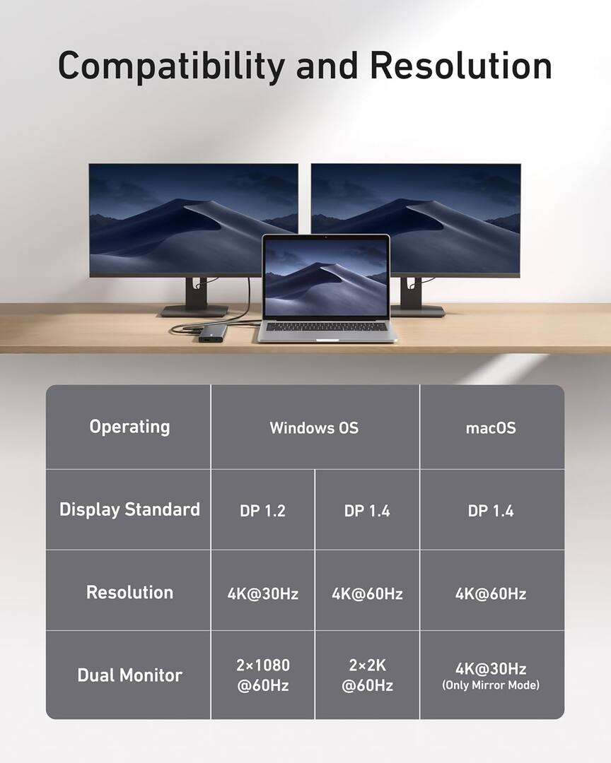 USB-C hub Anker PowerExpand, 1 x USB-A 3.2 - 2 x USB-A - 2 x USB-C - 1 x Display Port - 1 x HDMI - 1 x Jack 3,5 mm - 1 x RJ45 - 1 x SD - 1 x microSD, Šedý