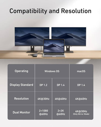 USB-C hub Anker PowerExpand, 1 x USB-A 3.2 - 2 x USB-A - 2 x USB-C - 1 x Display Port - 1 x HDMI - 1 x Jack 3,5 mm - 1 x RJ45 - 1 x SD - 1 x microSD, Šedý