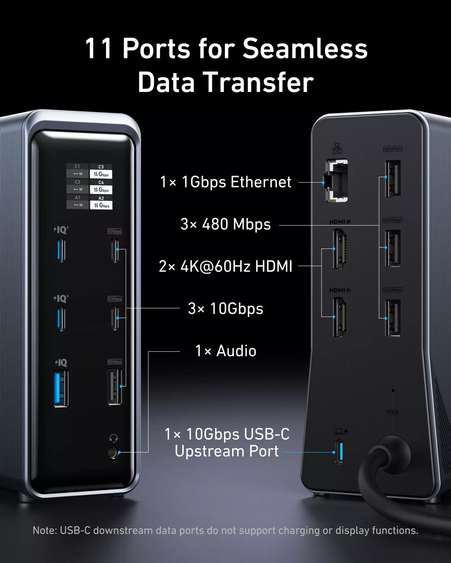 Víceúčelový hub Anker Prime 737, 2 x USB-A 3.0 - 3 x USB-A - 5 x USB-C - 2 x HDMI - 1 x Jack 3.5mm - 1 x RJ45, Černý A83B63A1
