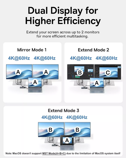 Hub USB-C Baseus Dual Display, 1 x USB-A 3.0 - 2 x USB-A - 2 x USB-C - 2 x HDMI - 1 x RJ45 - 1 x SD - 1 x microSD, Černý B00061800123-01