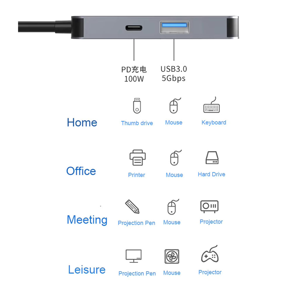Hub USB-C Techsuit H4 TurboChargeX, 3v1, Šedý