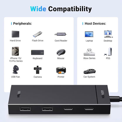 Hub USB-C UGREEN CM416, 2 x USB-A 3.1 - 2 x USB-C, 0,25 m, černý