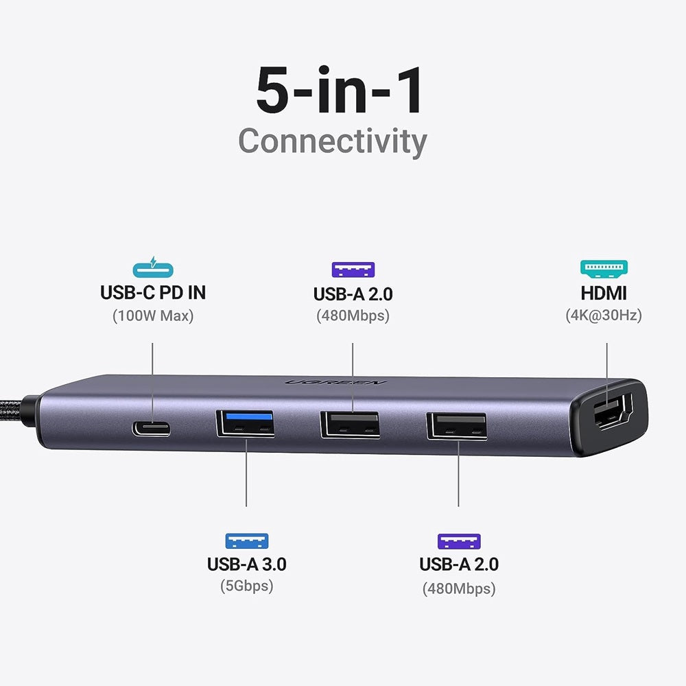 Hub USB-C UGREEN CM478, 1 x USB-A 3.0 - 2 x USB-A - 1 x USB-C - 1 x HDMI, šedý