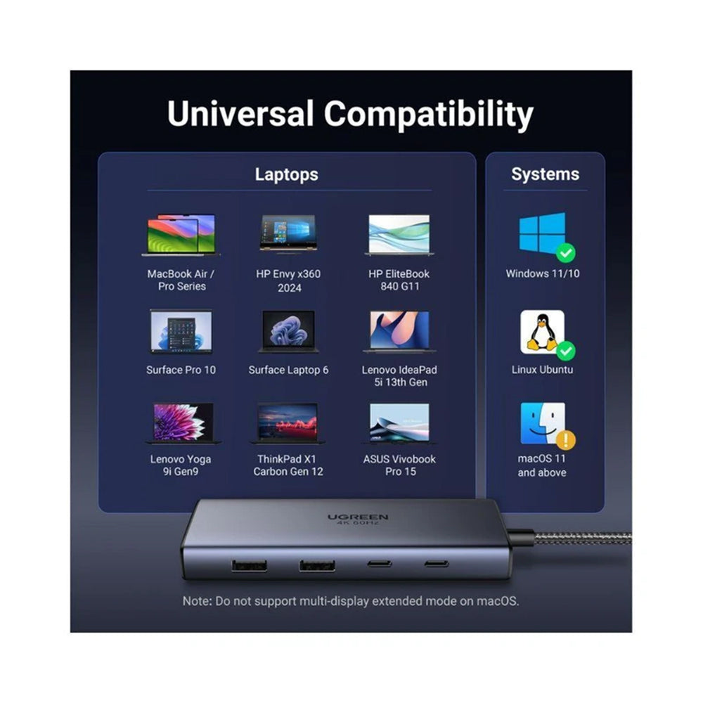 Hub USB-C UGREEN CM498 (45379), 2 x USB-A 3.2 - 3 x USB-C - 2 x HDMI, šedý