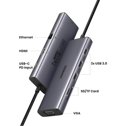 Hub USB-C UGREEN CM498 (15600), 3 x USB-A 3.0 - 1 x USB-C - 1 x HDMI - 1 x VGA - 1 x RJ45 - 1 x SD - 1 x microSD, Šedý