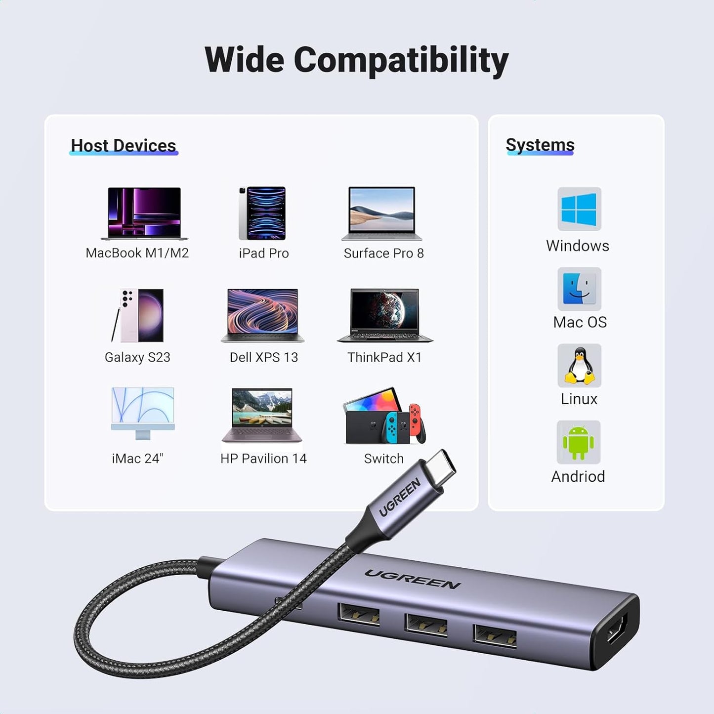 Hub USB-C UGREEN CM511, 3 x USB-A 3.0 - 1 x USB-C - 1 x HDMI, šedý