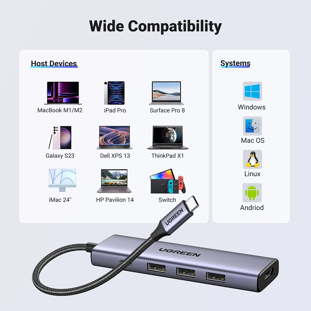 Hub USB-C UGREEN CM511 (15596), 3 x USB-A 3.0 - 1 x USB-C - 1 x HDMI, šedý