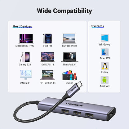 Hub USB-C UGREEN CM511 (15596), 3 x USB-A 3.0 - 1 x USB-C - 1 x HDMI, šedý