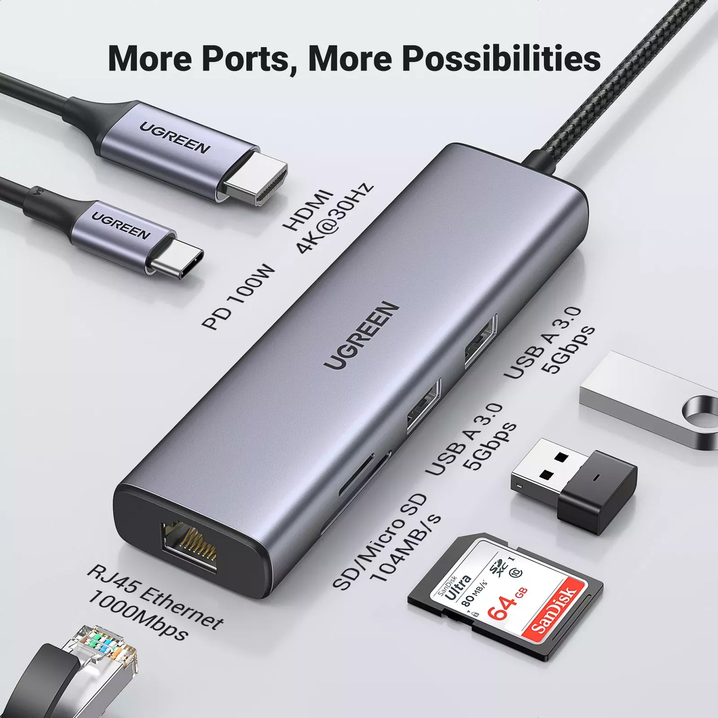Hub USB-C UGREEN CM512, 2 x USB-A 3.0 - 1 x USB-C - 1 x HDMI - 1 x SD - 1 x microSD - RJ45, Šedý