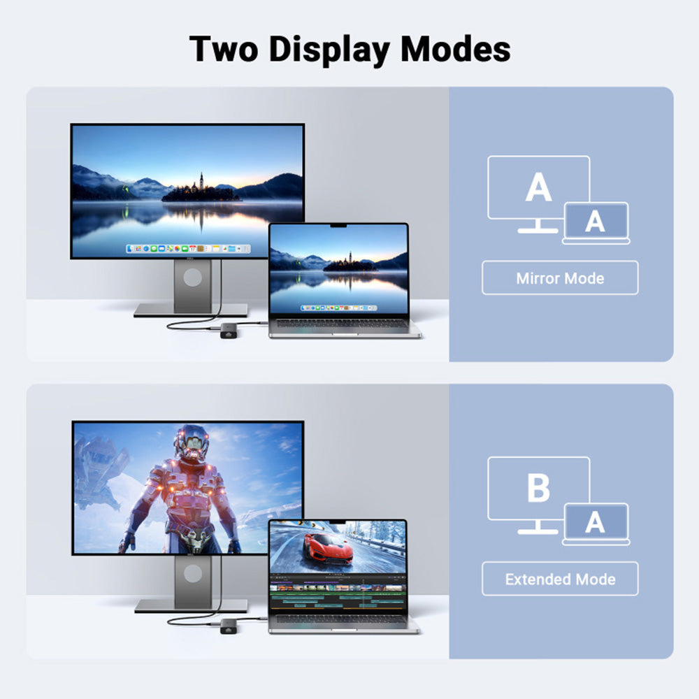 Hub USB-C UGREEN CM512 (45000), 2 x USB-A 3.2 - 2 x USB-C - 1 x HDMI - 1 x RJ45, Šedý