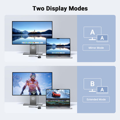 Hub USB-C UGREEN CM512 (45000), 2 x USB-A 3.2 - 2 x USB-C - 1 x HDMI - 1 x RJ45, Šedý
