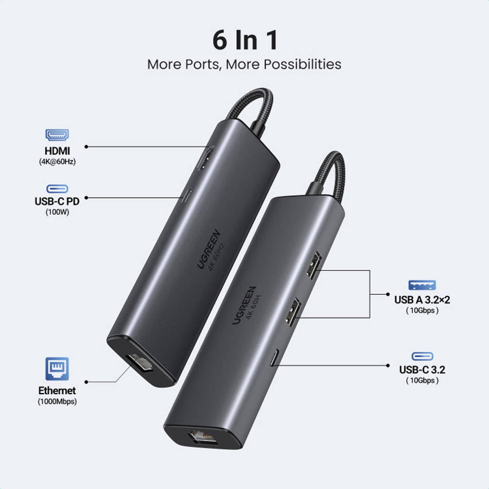 Hub USB-C UGREEN CM512 (45000), 2 x USB-A 3.2 - 2 x USB-C - 1 x HDMI - 1 x RJ45, Šedý