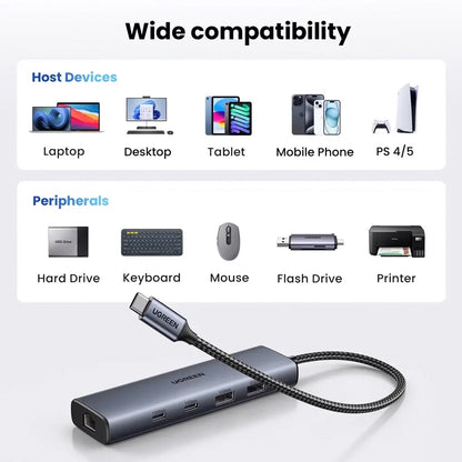 Hub USB-C UGREEN CM512, 1 x USB-A 3.2 - 1 x USB-A - 3 x USB-C - 1 x RJ45, Šedý