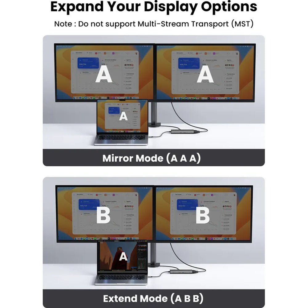 Hub USB-C UGREEN CM639 (45520), 2 x USB-A 3.2 - 3 x USB-C - 1 x HDMI - 1 x VGA - 1 x Jack 3.5mm - 1 x RJ45 - 1 x SD - 1 x microSD, Šedý