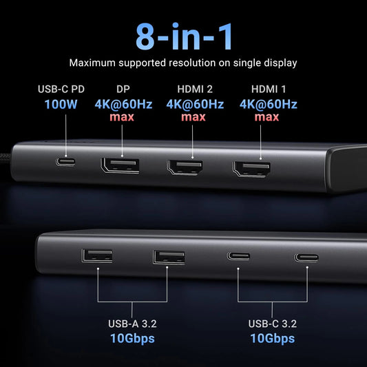 Hub USB-C UGREEN Revodok 308 CM639, 2 x USB-A 3.2 - 3 x USB-C - 1 x Display Port - 2 x HDMI, Šedý
