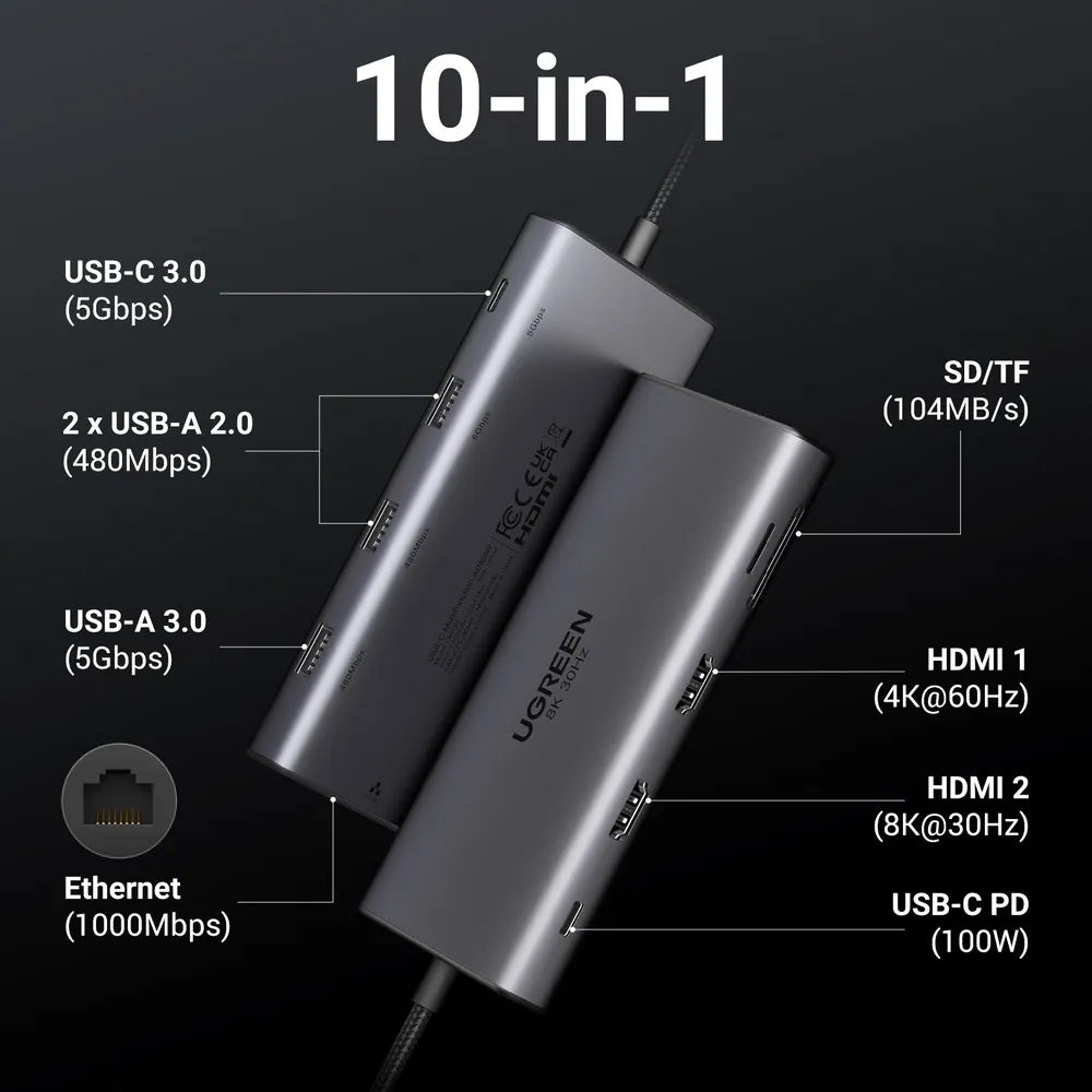 Hub USB-C UGREEN Revodok Pro 210 CM639, 1 x USB-A 3.0 - 2 x USB-A - 2 x USB-C - 2 x HDMI - 1 x RJ45 - 1 x SD - 1 x microSD, šedý