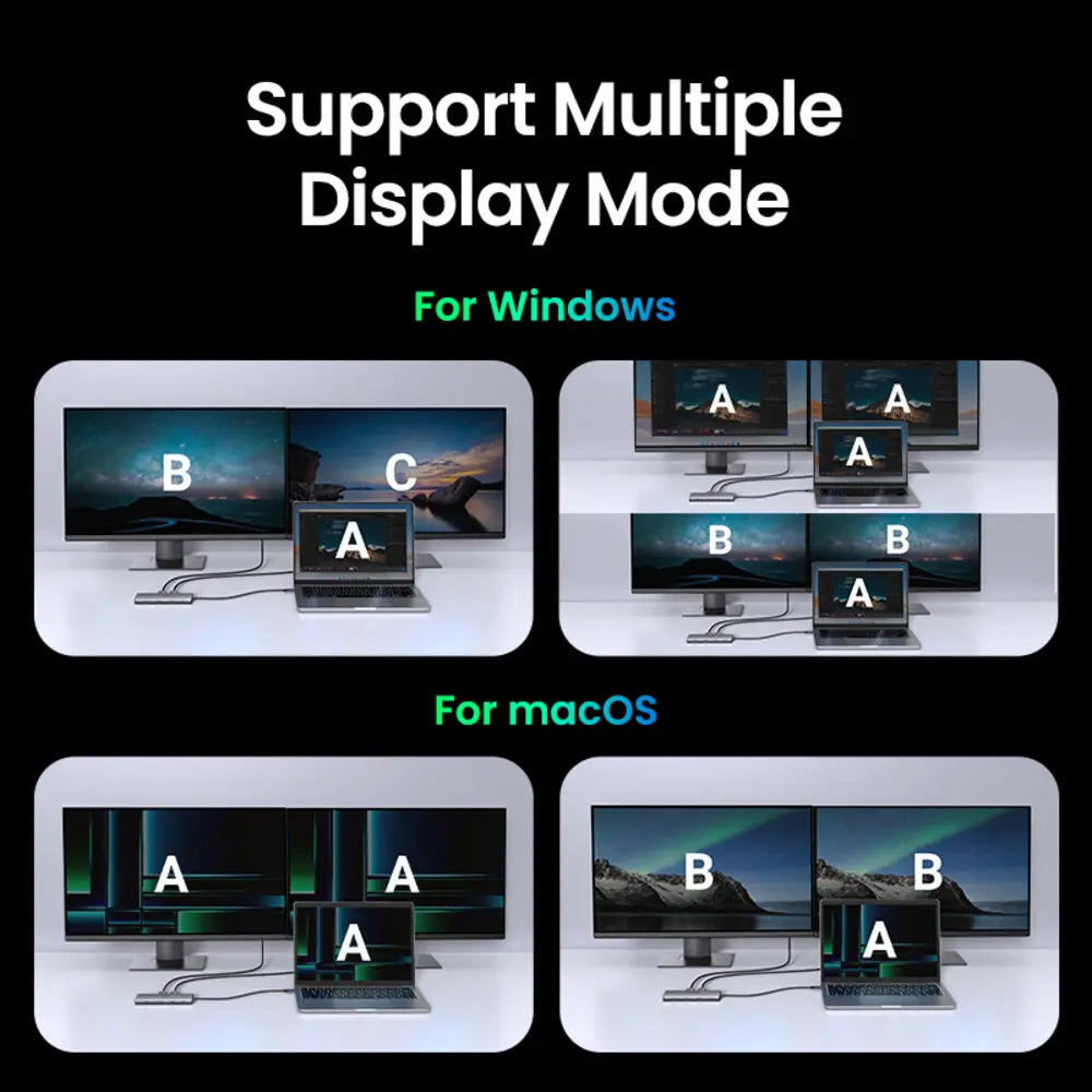 Hub USB-C UGREEN Revodok Pro 210 CM639, 1 x USB-A 3.0 - 2 x USB-A - 2 x USB-C - 2 x HDMI - 1 x RJ45 - 1 x SD - 1 x microSD, šedý
