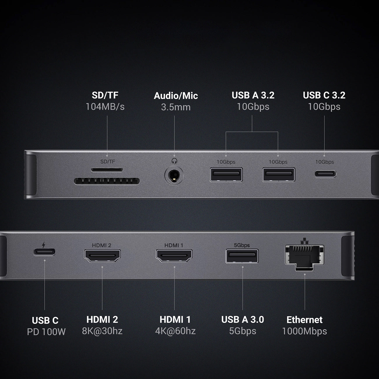 Hub USB-C UGREEN Revodok Pro 313 CM681, 2 x USB-A 3.2 - 1 x USB-A 3.0 - 2 x USB-C - 2 x HDMI - 1 x Jack 3.5mm - 1 x RJ45 - 1 x SD - 1 x microSD, Šedý