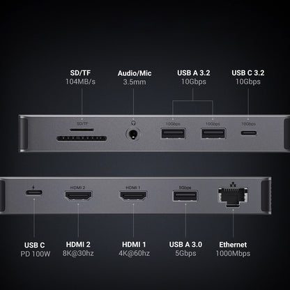 Hub USB-C UGREEN Revodok Pro 313 CM681, 2 x USB-A 3.2 - 1 x USB-A 3.0 - 2 x USB-C - 2 x HDMI - 1 x Jack 3.5mm - 1 x RJ45 - 1 x SD - 1 x microSD, Šedý