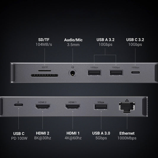Hub USB-C UGREEN Revodok Pro 313 CM681, 2 x USB-A 3.2 - 1 x USB-A 3.0 - 2 x USB-C - 2 x HDMI - 1 x Jack 3.5mm - 1 x RJ45 - 1 x SD - 1 x microSD, Šedý
