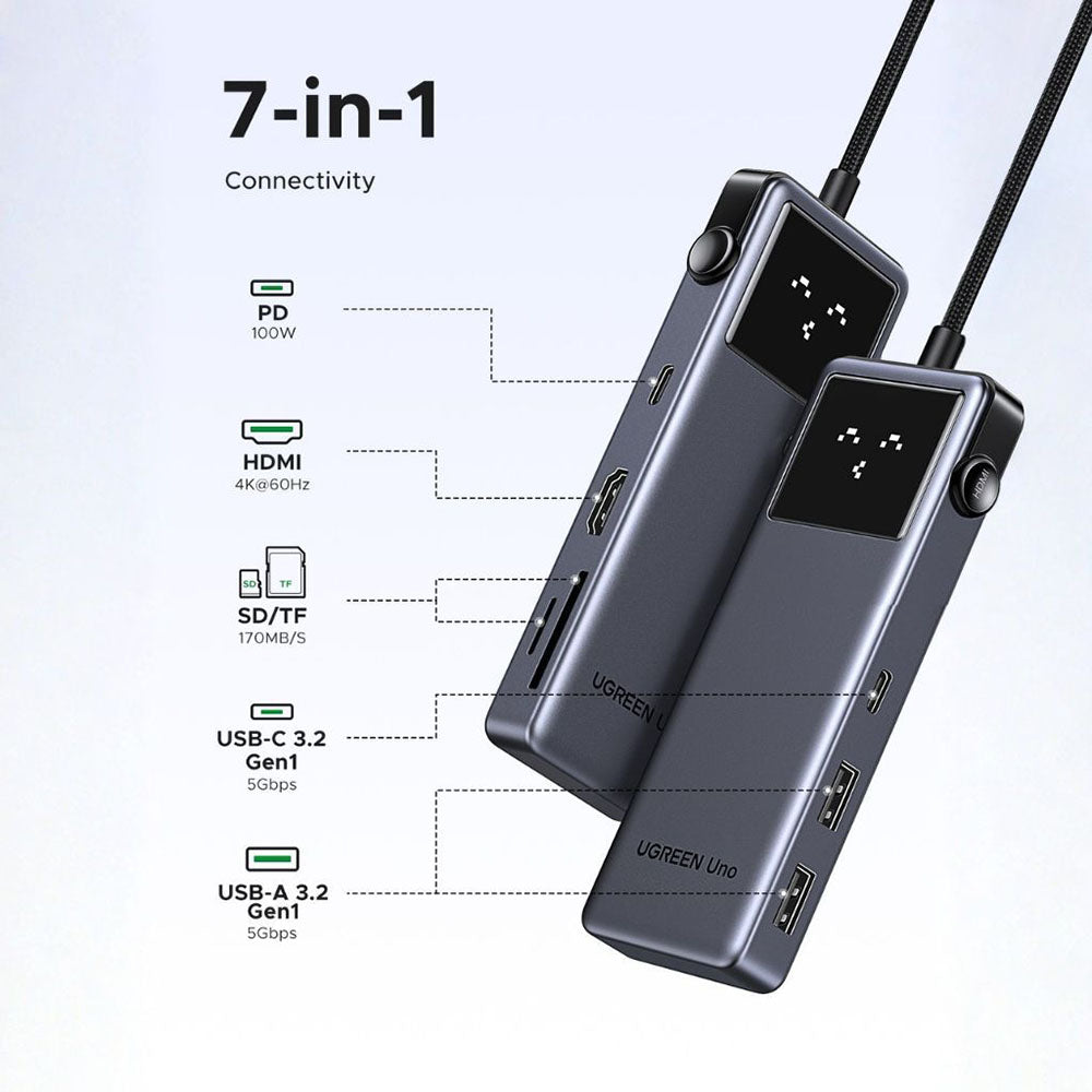 USB-C hub UGREEN Uno (75179), 2 x USB-A - 2 x USB-C - 1 x HDMI - 1 x SD - 1 x microSD, Šedá