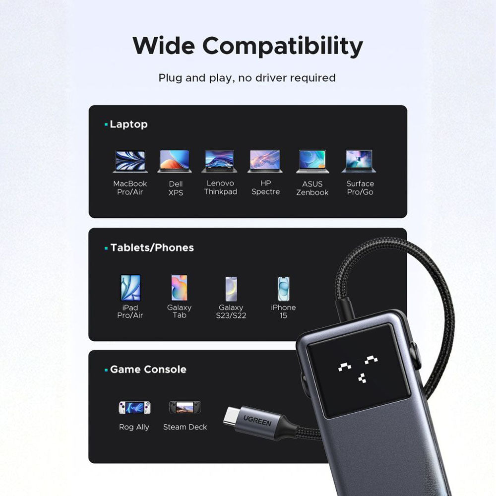 USB-C hub UGREEN Uno (75179), 2 x USB-A - 2 x USB-C - 1 x HDMI - 1 x SD - 1 x microSD, Šedá