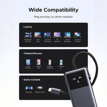 USB-C hub UGREEN Uno (75179), 2 x USB-A - 2 x USB-C - 1 x HDMI - 1 x SD - 1 x microSD, Šedá
