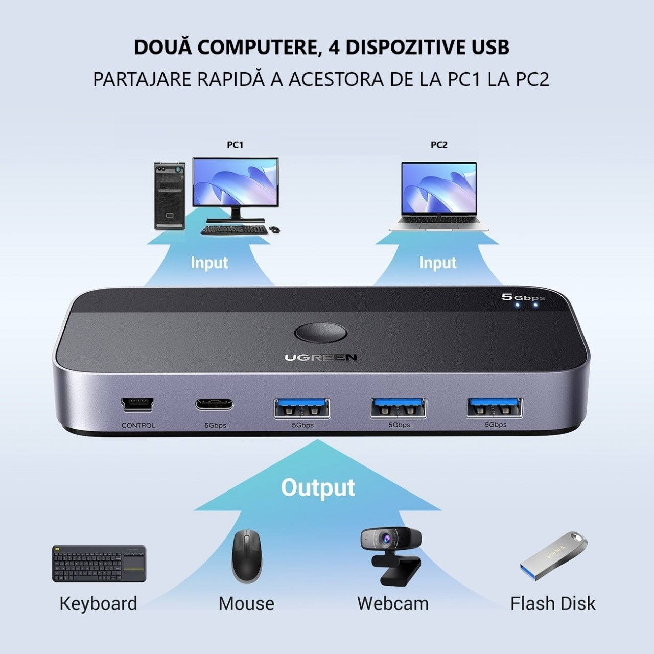 Hub USB UGREEN CM662, 3 x USB-A 3.0 - 1 x USB-C - 1 x miniUSB, černý