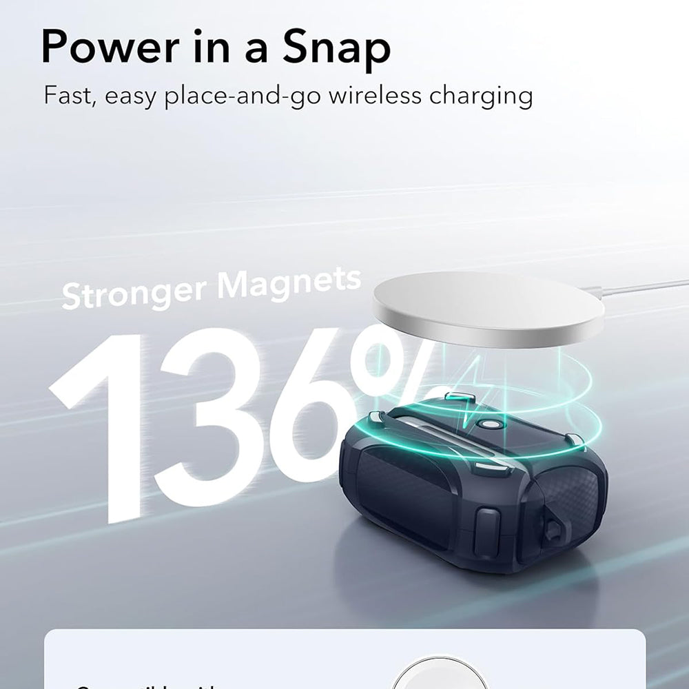 Pouzdro ESR Cyber pro Apple AirPods Pro Series, Modrá