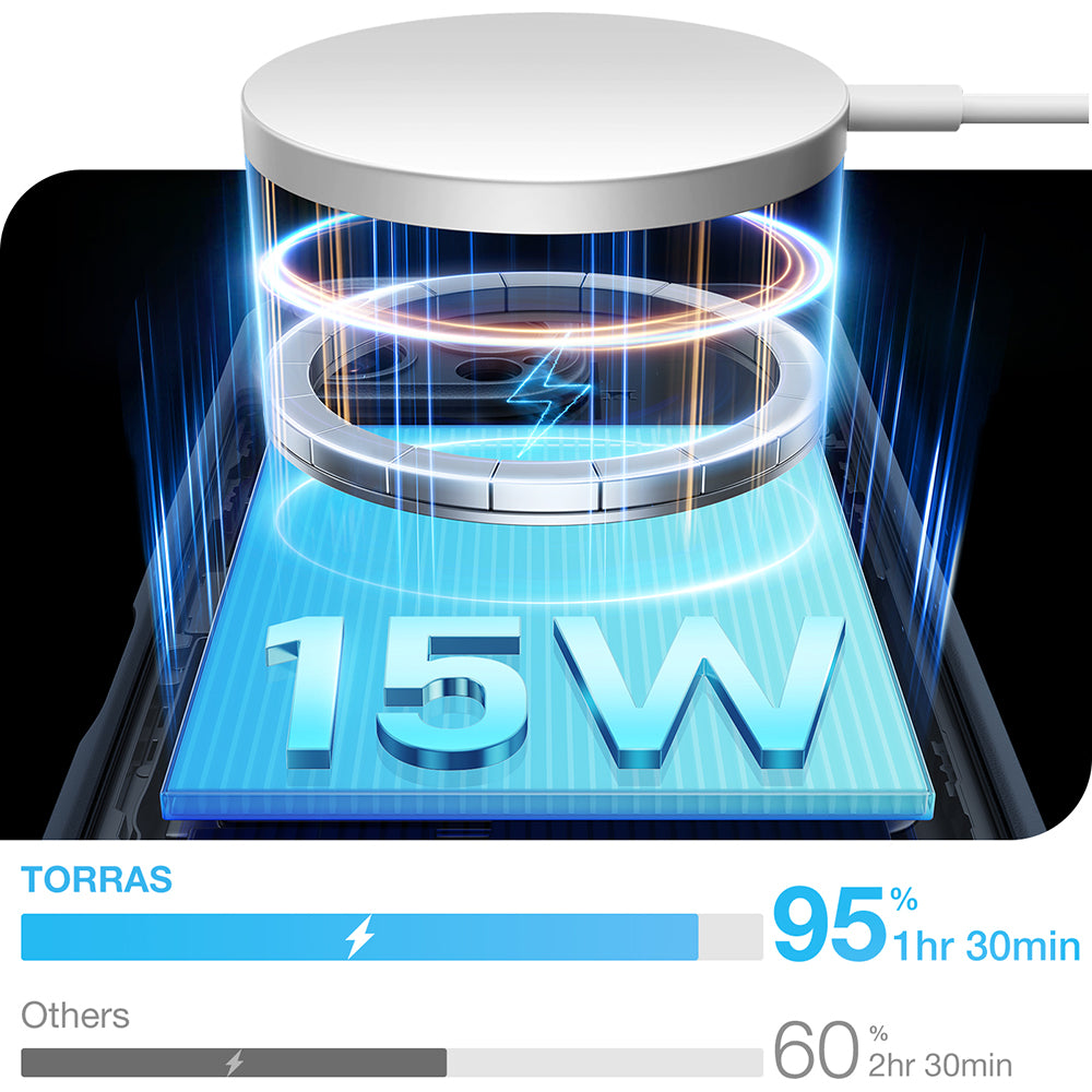 Pouzdro MagSafe pro Apple iPhone 16 Pro Max, Torras, Pstand Spin, Černá