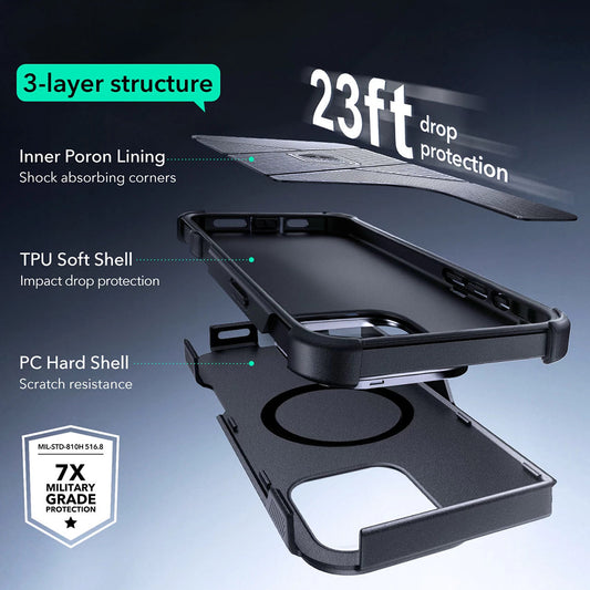 Pouzdro MagSafe pro Apple iPhone 16 Pro Max, ESR, Cyber Armor Kickstand, Zelená