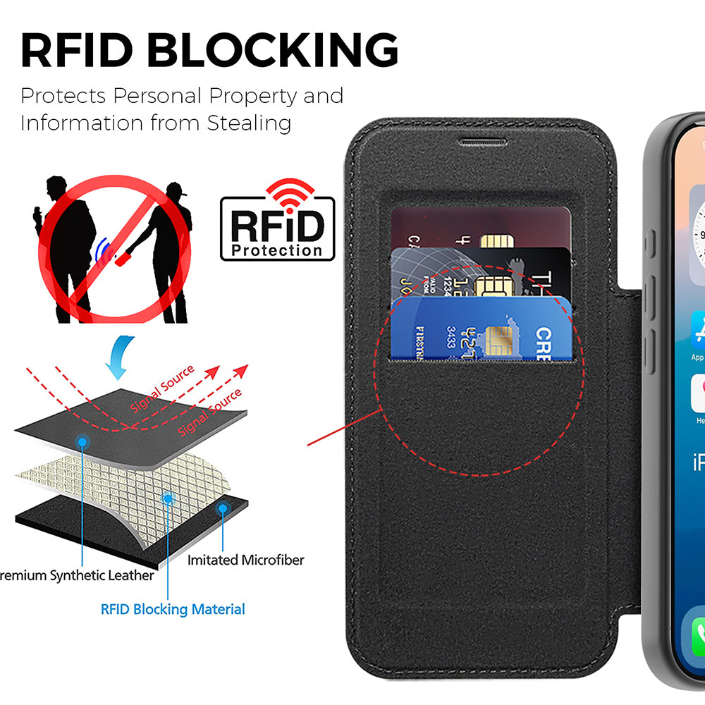 Pouzdro MagSafe pro Apple iPhone 17 Pro Max, Techsuit, SmartMag Book, Šedá