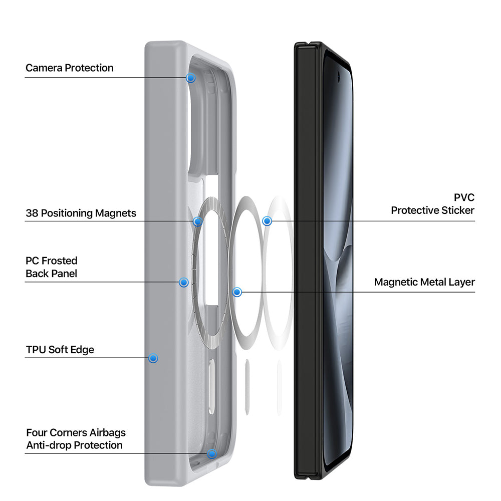 MagSafe pouzdro pro Google Pixel 11 Pro Fold, DUX DUCIS, Yind, Světle růžová