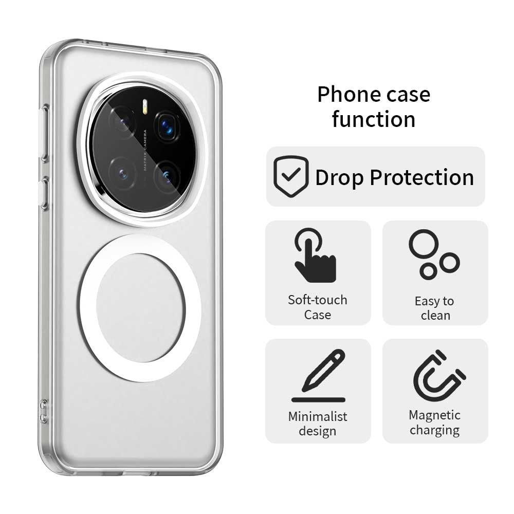 MagSafe pouzdro pro Honor Magic7 Pro, Techsuit, CandyCase, bílé