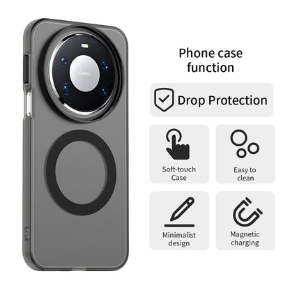 Pouzdro MagSafe pro Huawei Mate 80 Pro, Techsuit, CandyCase, Černá