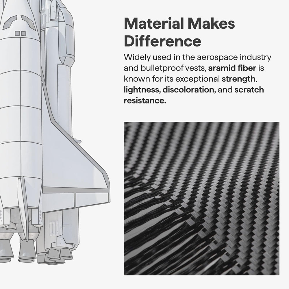 Pouzdro MagSafe pro Samsung Galaxy S26 Plus S947, Techsuit, Aramid Fiber, Černá