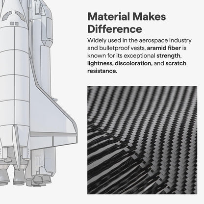 Pouzdro MagSafe pro Samsung Galaxy S26 Plus S947, Techsuit, Aramid Fiber, Černá