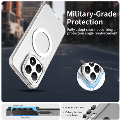 Pouzdro MagSafe pro Xiaomi 15T, Techsuit, CandyCase, Bílá