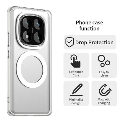MagSafe pouzdro pro Xiaomi Poco X7 / Redmi Note 14 Pro 5G, Techsuit, CandyCase, bílé